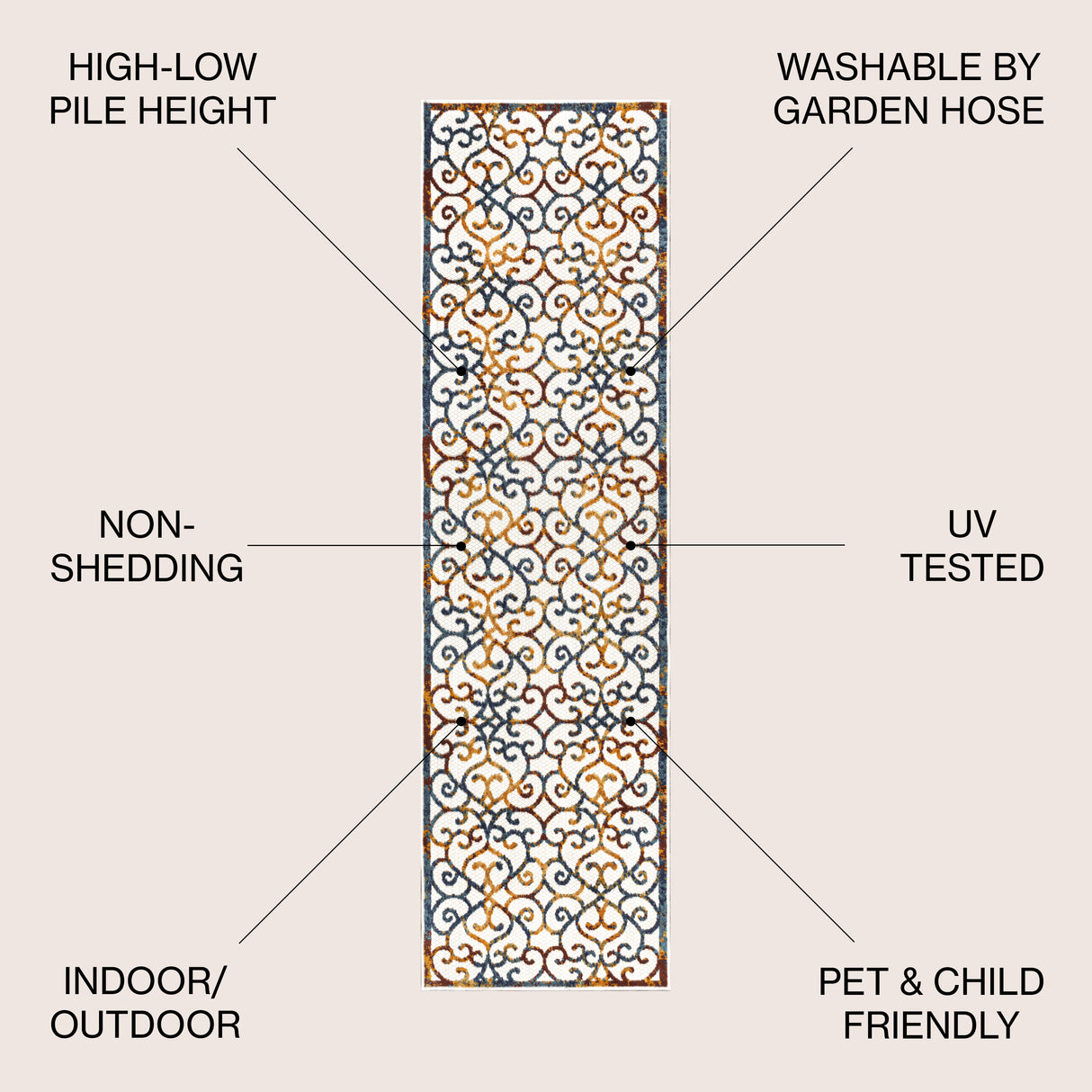 Atrani scroll trellis indoor/outdoor runner rug