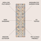 Atrani scroll trellis indoor/outdoor runner rug