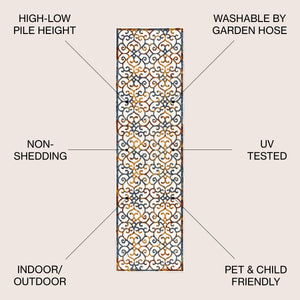 Atrani scroll trellis indoor/outdoor runner rug