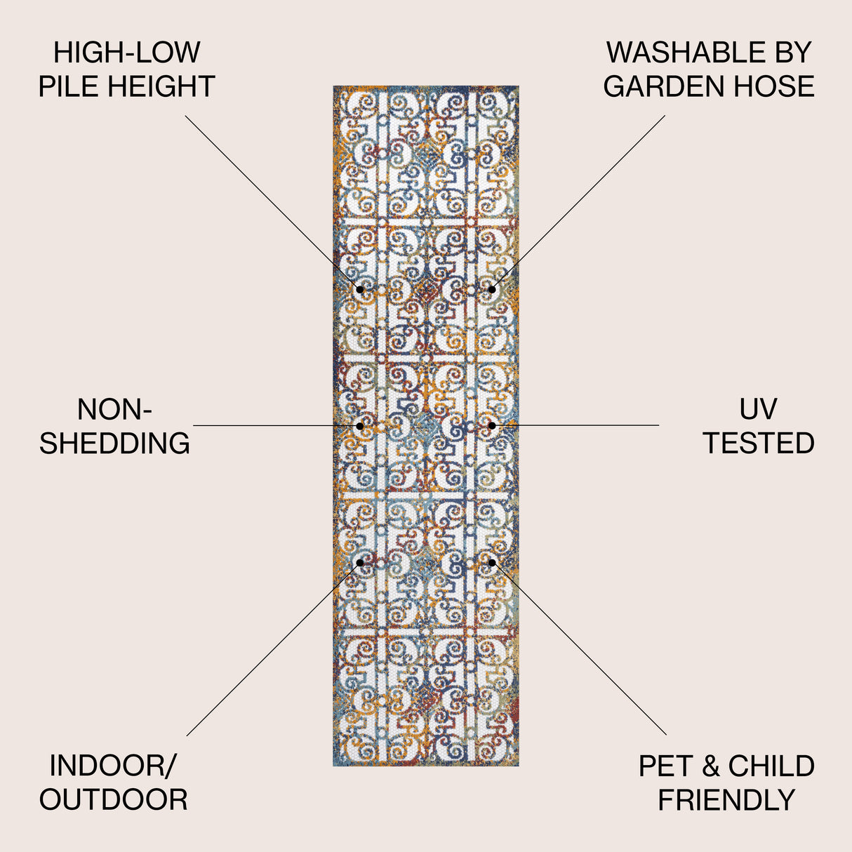 Cetara Ornate Trellis Indoor/Outdoor Runner Rug