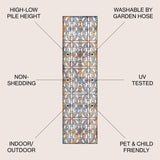 Cetara Ornate Trellis Indoor/Outdoor Runner Rug