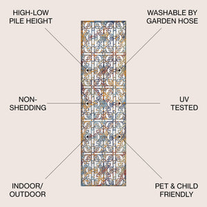 Cetara Ornate Trellis Indoor/Outdoor Runner Rug