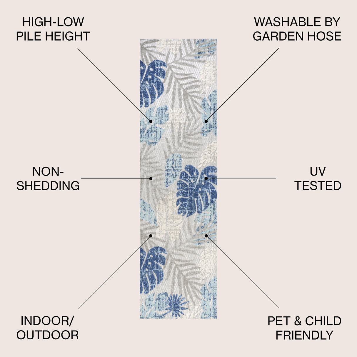 Monstera Tropical Leaf High-Low Indoor/Outdoor Runner Rug