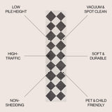 Draper Classic Geometric Diamond Pattern Runner Rug