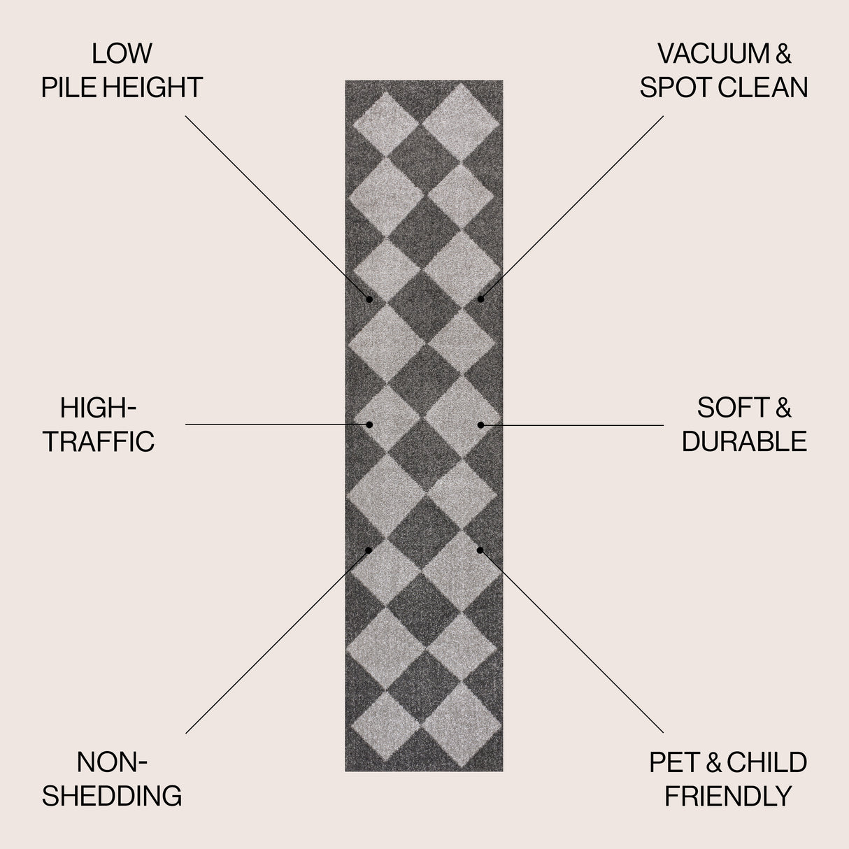 Draper Classic Geometric Diamond Pattern Runner Rug