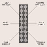 Draper Classic Geometric Diamond Pattern Runner Rug