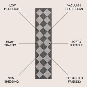 Draper Classic Geometric Diamond Pattern Runner Rug