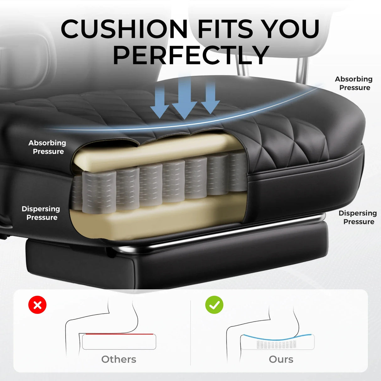 Big and Tall Gaming Chair Pocket Spring Lumbar Support Ergonomic Office Chair