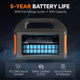 500W Portable Power Station Solar Generator LiFePO4 Battery UPS for Camping Home
