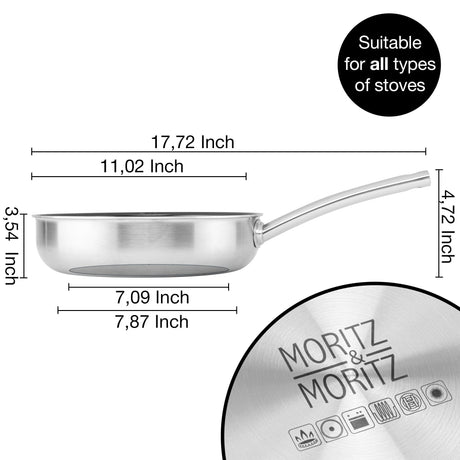 Stainless Steel Honeycomb Non-Stick Pan 11" | Induction & All-Stove Compatible by Moritz & Moritz