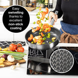 Stainless Steel Honeycomb Non-Stick Pan 11" | Induction & All-Stove Compatible by Moritz & Moritz