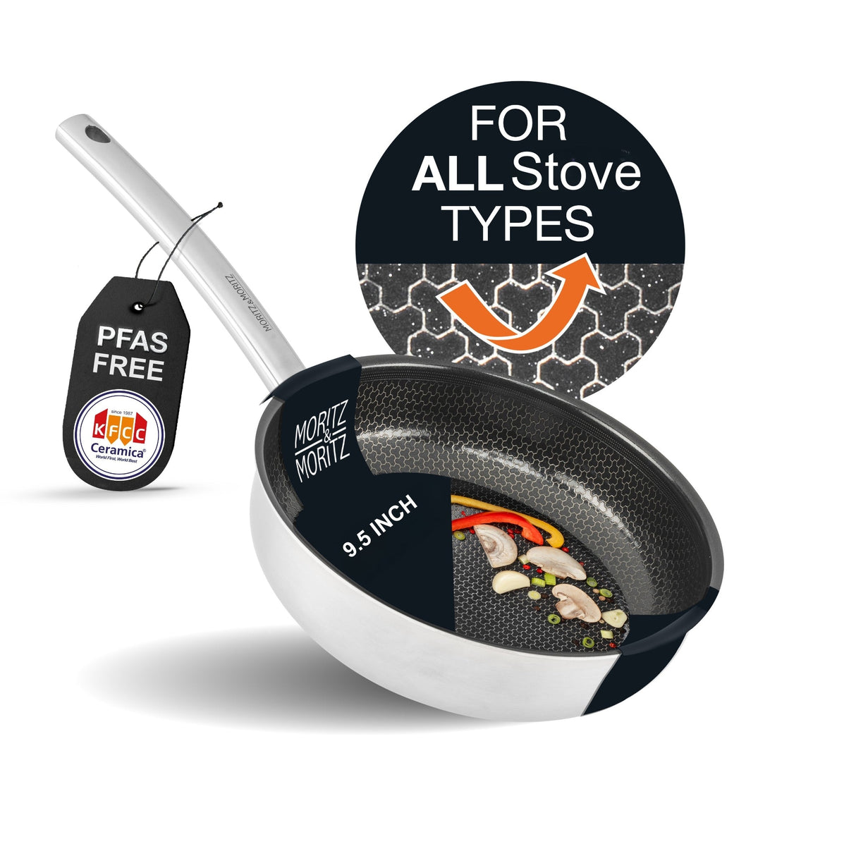 Stainless Steel Honeycomb Non-Stick Pan 9.5"
