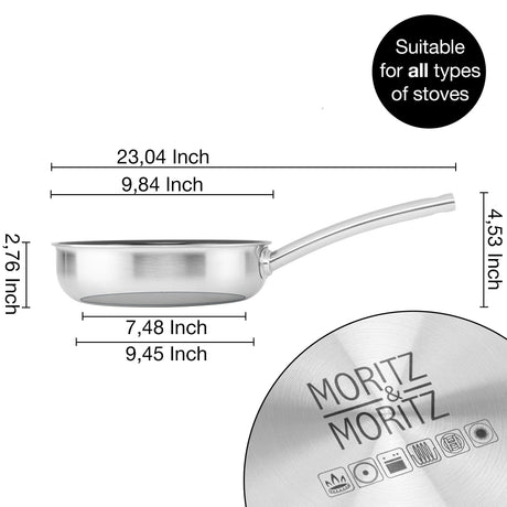 Stainless Steel Honeycomb Non-Stick Pan 9.5"