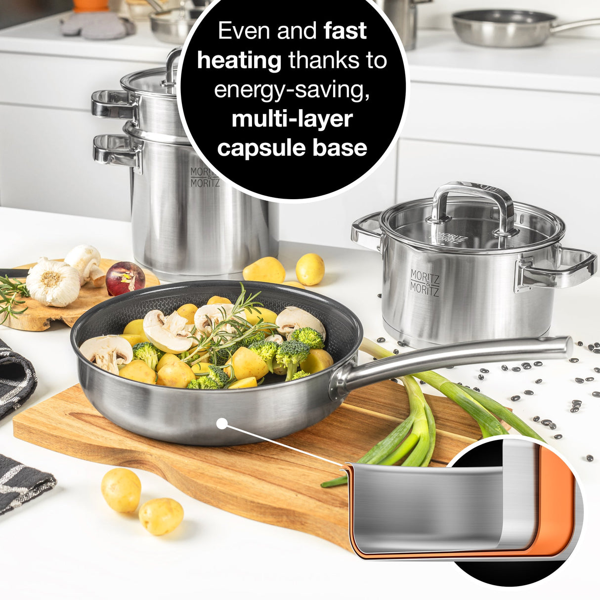 Stainless Steel Honeycomb Non-Stick Pan 9.5"