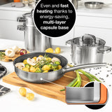 Stainless Steel Honeycomb Non-Stick Pan 9.5"