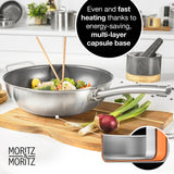 Stainless Steel Non-Stick Honeycomb Wok Pan 12"