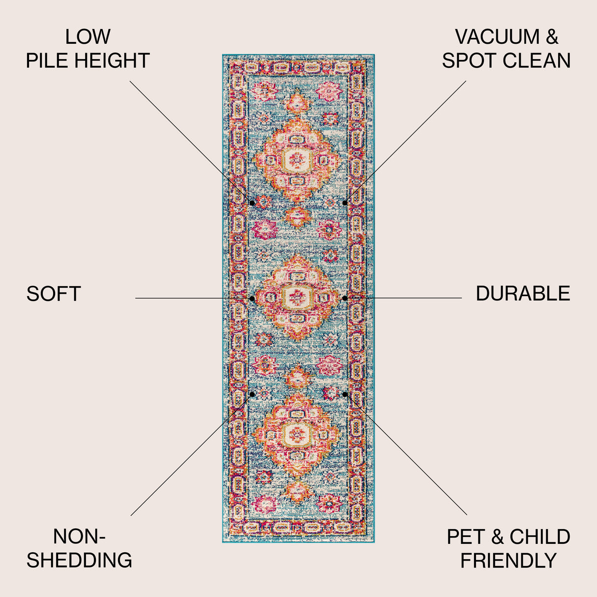 Blue Bohemian FLAIR Boho Vintage Medallion Runner Rug