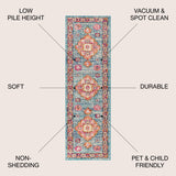 Blue Bohemian FLAIR Boho Vintage Medallion Runner Rug