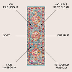 Blue Bohemian FLAIR Boho Vintage Medallion Runner Rug