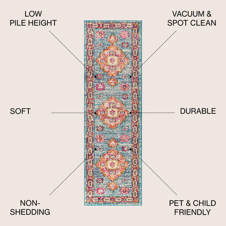 Blue Bohemian FLAIR Boho Vintage Medallion Runner Rug
