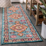 Blue-Bohemian-FLAIR-Boho-Vintage-Medallion-Runner-Rug-Runner-Rugs