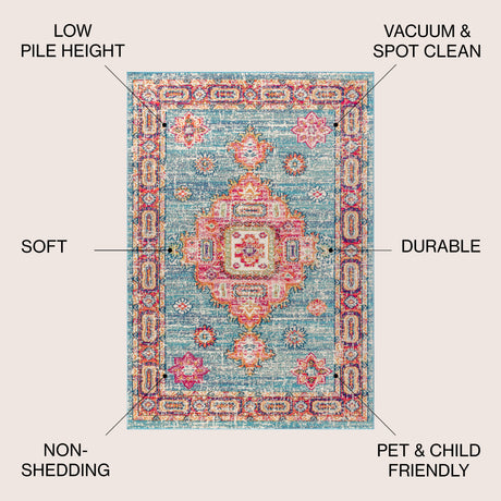 Blue Bohemian FLAIR Boho Vintage Medallion Area Rug