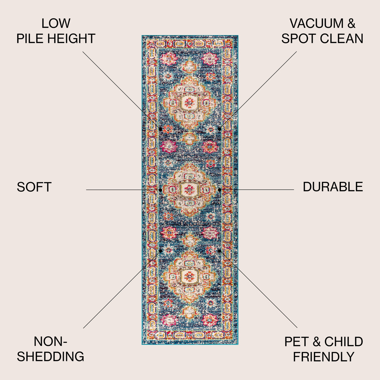 Blue Bohemian FLAIR Boho Vintage Medallion Runner Rug