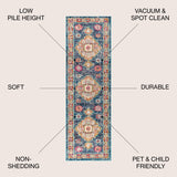 Blue Bohemian FLAIR Boho Vintage Medallion Runner Rug