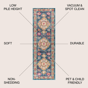 Blue Bohemian FLAIR Boho Vintage Medallion Runner Rug