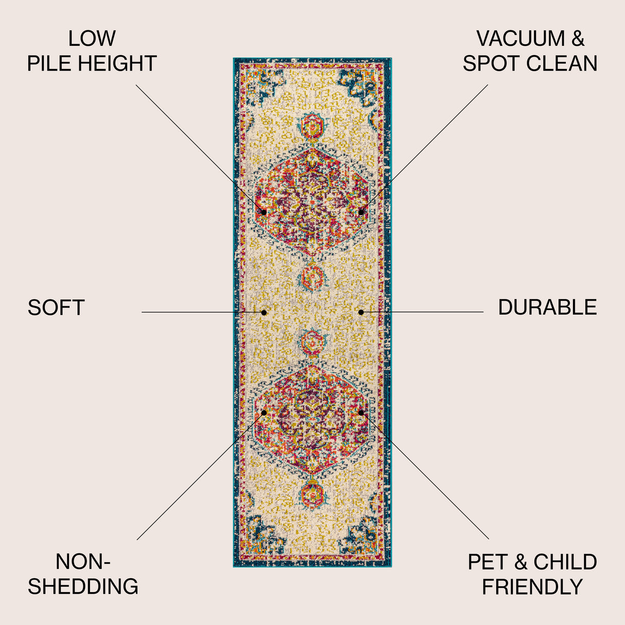 Cream Bohemian FLAIR Boho Vintage Medallion Runner Rug