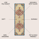 Cream Bohemian FLAIR Boho Vintage Medallion Runner Rug
