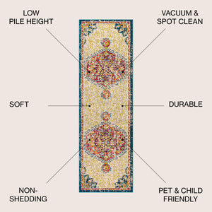 Cream Bohemian FLAIR Boho Vintage Medallion Runner Rug