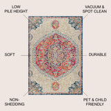 Bohemian Boho Vintage Medallion Area Rug