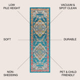Bohemian FLAIR Boho Vintage Runner Rug