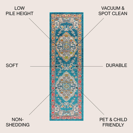 Bohemian FLAIR Boho Vintage Runner Rug