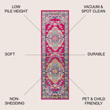 Bohemian FLAIR Boho Vintage Runner Rug