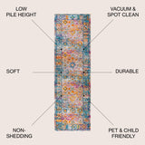 Bohemian FLAIR Boho Medallion Runner Rug
