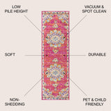 2x8 Bohemian FLAIR Boho Vintage Medallion Runner Rug