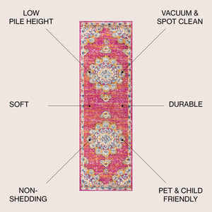2x8 Bohemian FLAIR Boho Vintage Medallion Runner Rug