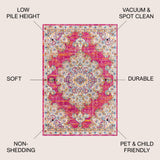 Bohemian FLAIR Boho Vintage Medallion Area Rug