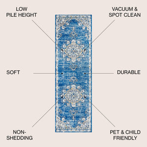 2x8 Bohemian FLAIR Boho Vintage Medallion Runner Rug