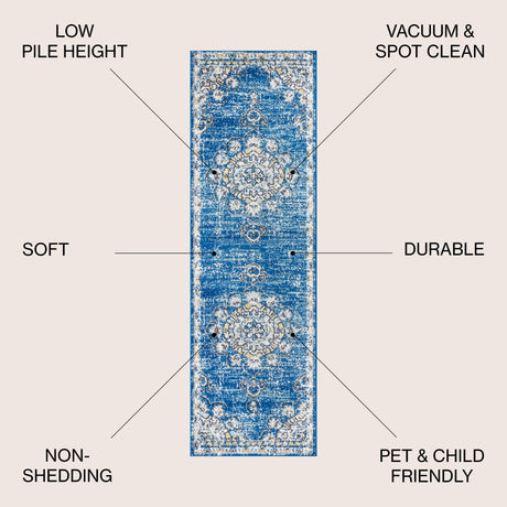 2x8 Bohemian FLAIR Boho Vintage Medallion Runner Rug