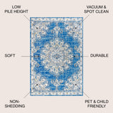 Bohemian FLAIR Boho Vintage Medallion Area Rug