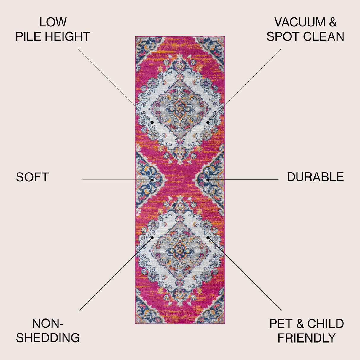 Blue Bohemian FLAIR Boho Vintage Runner Rug