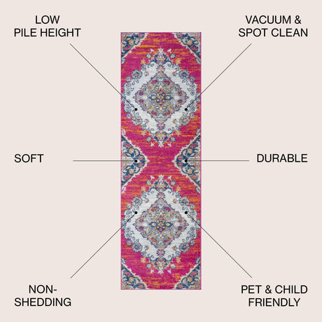 Blue Bohemian FLAIR Boho Vintage Runner Rug
