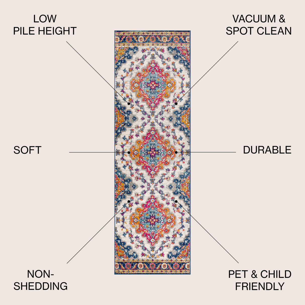 Bohemian FLAIR Boho Vintage Medallion Runner Rug