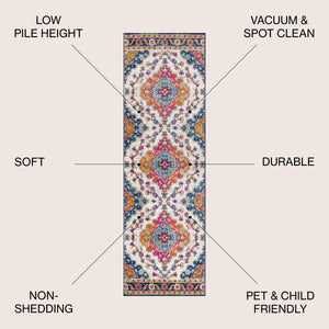 Bohemian FLAIR Boho Vintage Medallion Runner Rug