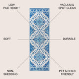 Bohemian FLAIR Boho Vintage Medallion Runner Rug