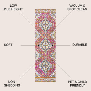 Bohemian FLAIR Boho Vintage Medallion Runner Rug