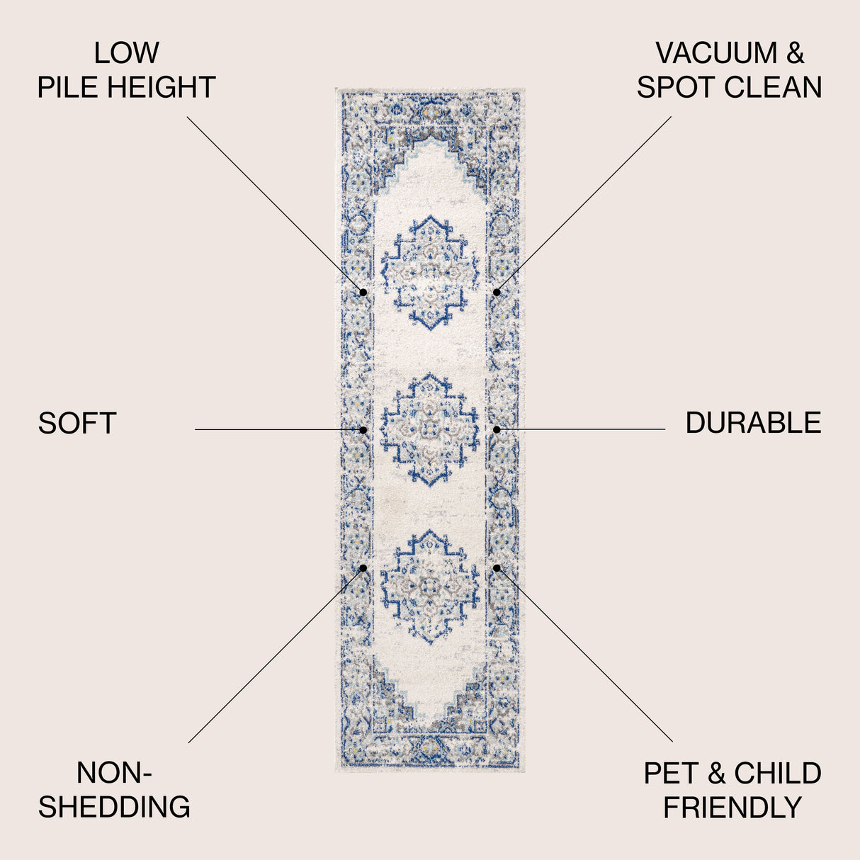 Inigo Cottage Medallion Runner Rug